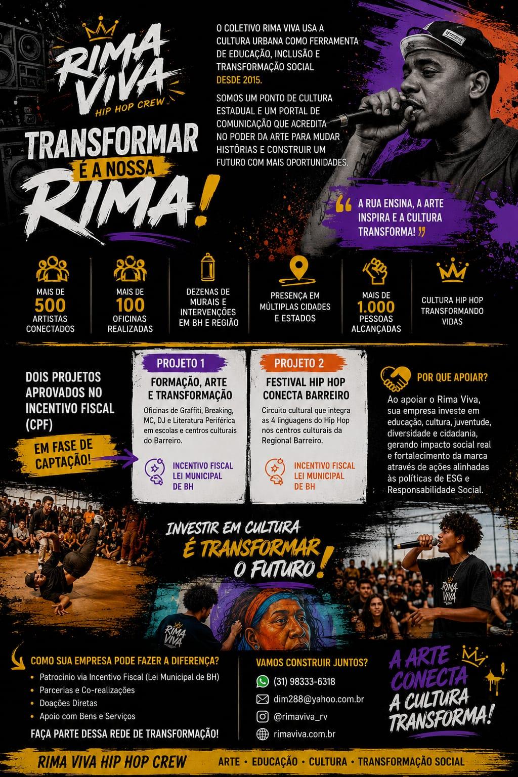 Rima Viva Hip Hop Crew transforma arte urbana em ferramenta de educação, cidadania e desenvolvimento social em Belo Horizonte